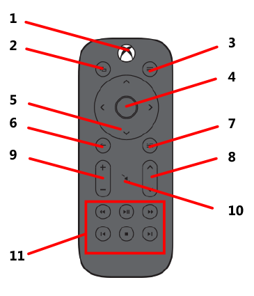 lg smart tv manual buttons
