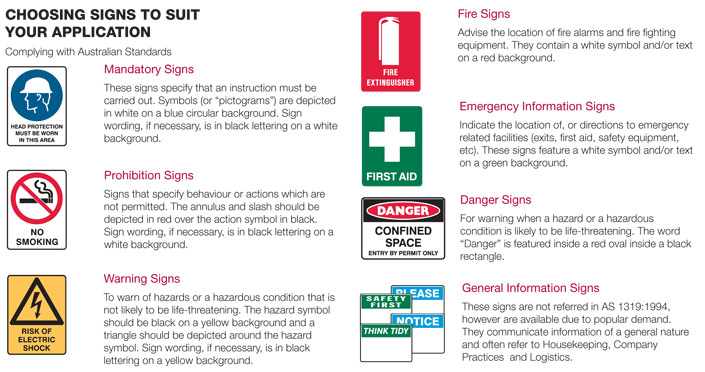 australian emergency manual training management