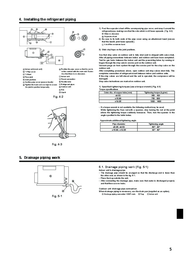 ducted air conditioner installation manual