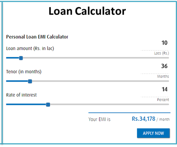 how to calculate personal loan interest manually